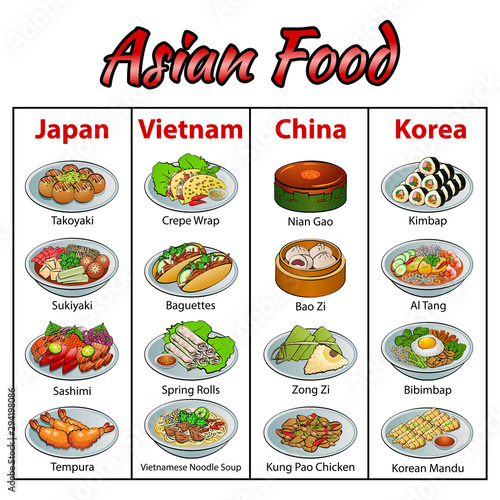 Set of delicious and famous food of Asia Japan,Vietnam,China,Korea in colorful gradient design icon