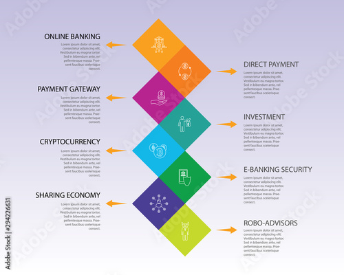 Fintech Infographics vector design. Timeline concept include online banking, direct payment, payment gateway icons. Can be used for report, presentation, diagram, web design