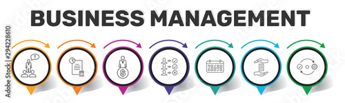 Business Management Infographics vector design. Timeline concept include expert opinion, budget balance, sponsor icons. Can be used for report, presentation, diagram, web design