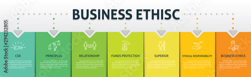 Business Ethics Infographics vector design. Timeline concept include csr, behavior, principles icons. Can be used for report, presentation, diagram, web design
