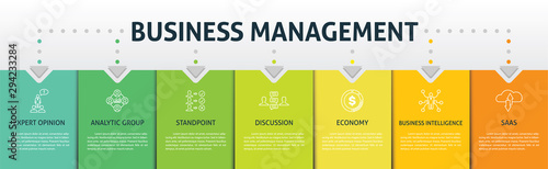 Business Management Infographics vector design. Timeline concept include expert opinion, budget balance, sponsor icons. Can be used for report, presentation, diagram, web design
