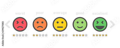 People rating scale in the form of emotions with an angry face and a happy face. Feedback or satisfaction rating.