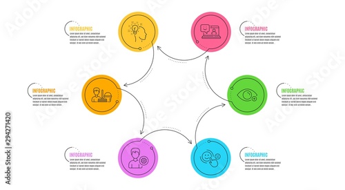 Support, Idea and Cleaning service signs. Infographic timeline. Farsightedness, Smile and Customer satisfaction line icons set. Eye vision, Laptop feedback, Happy smile. Edit profile. Vector