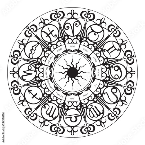 Zodiac Wheel