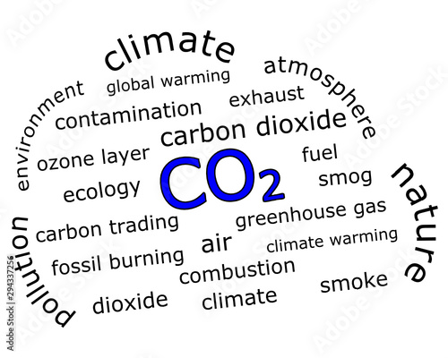 CO2 emission Wordcloud, Carbon dioxide - illustration
