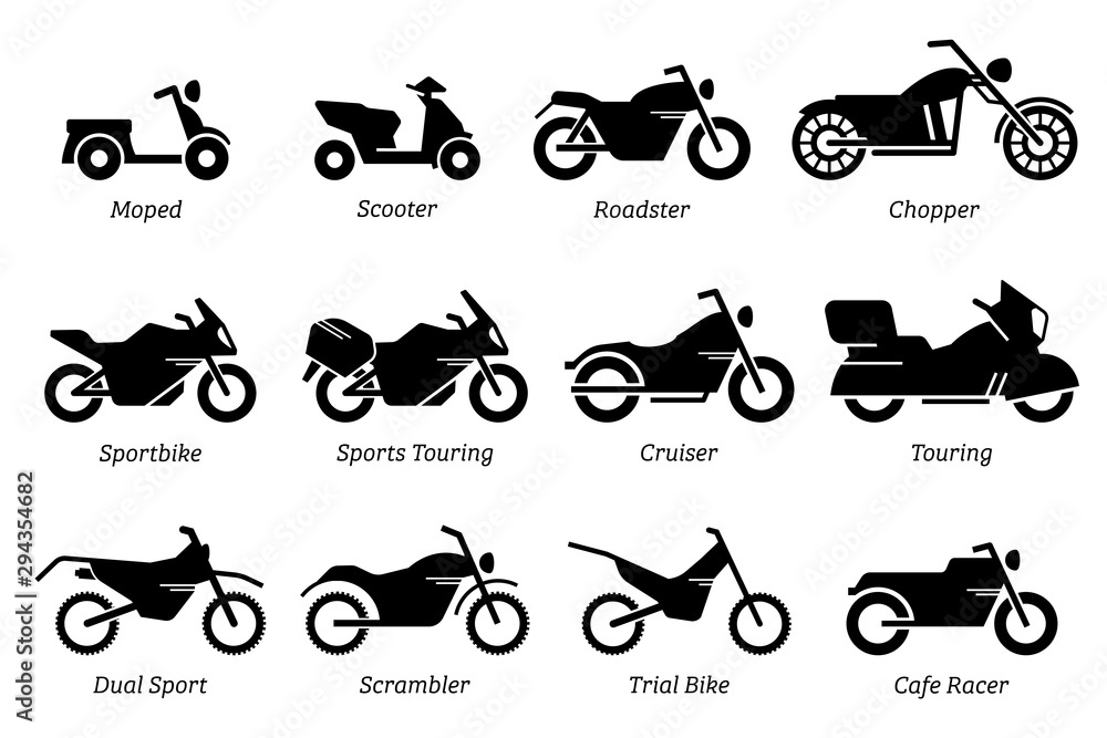 Fototapeta premium Lista różnych typów motocykli, rowerów i zestawów ikon motocykl. Widok z boku na wszelkiego rodzaju motocykle od motoroweru, skutera, roadstera, sportowego, krążownika, turystycznego, scramblera, roweru trialowego i helikoptera.