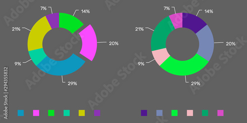 Donut chart. Isolated on gr...