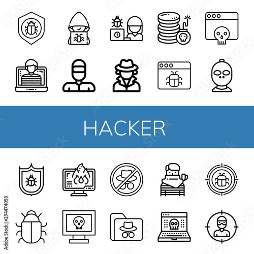 Set of hacker icons such as Antivirus, Hacker, Thief, Detective, Cyber attack, Malware, Data loss, Hack , hacker