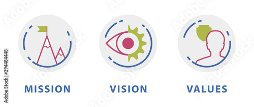 set of core lines in business mission vision values circles