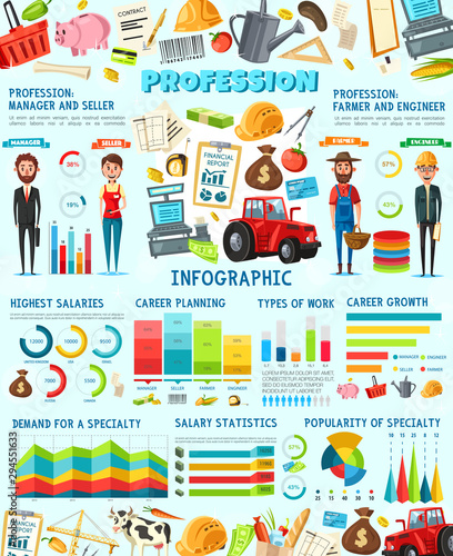 Farmer, engineer, seller and manager infographics