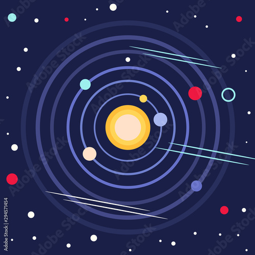 The solar system or outer space. In the center is the sun and many planets, stars around the solar orbit