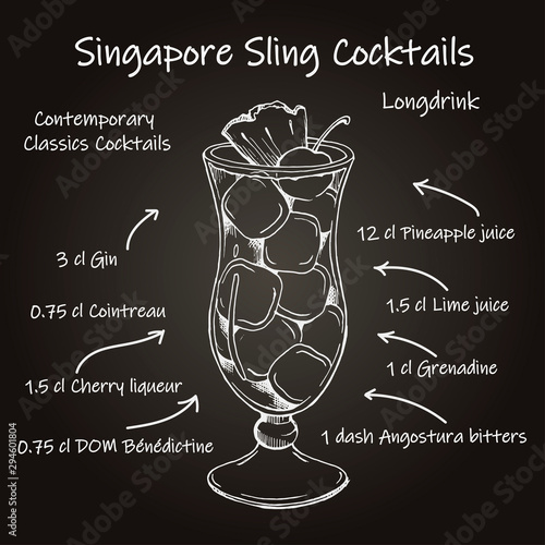 The Singapore Sling cocktail 1