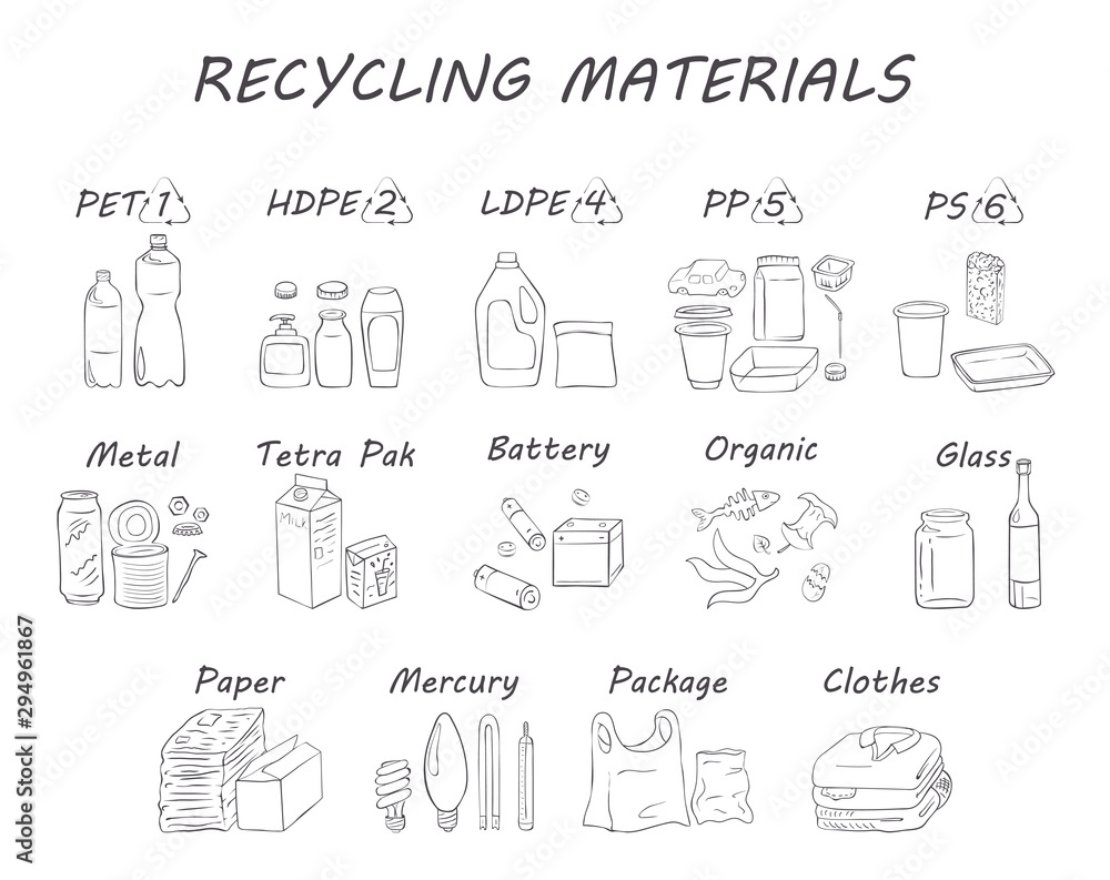 Recycling materials icons. Vector illustration, line design, white isolated. List of materials: metal, paper, organic, plastic, clothes, glass, battery, bulbs. Waste sorting.
