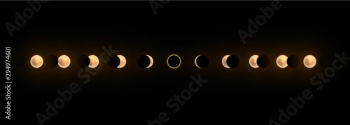 Solar and lunar eclipses full cycle. Sun and moon eclipses