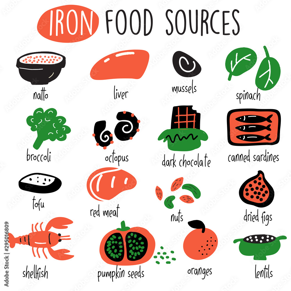 Vector cartoon illustration of iron food sources. Infographic Stock