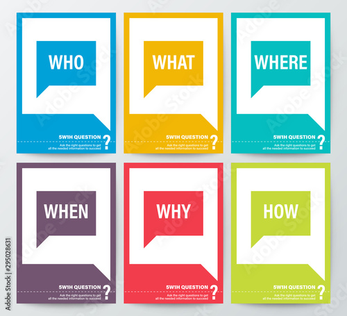 WHO WHAT WHERE WHEN WHY HOW, 5W1H or WH Questions poster. colorful speech bubbles graphic background in vertical orientation. photo