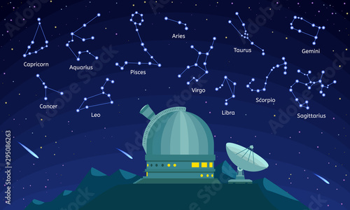 Observatory constellation concept background. Cartoon illustration of observatory constellation vector concept background for web design photo
