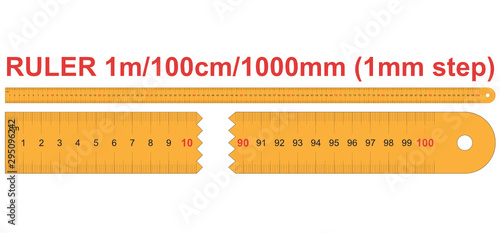 Ruler of 1000 millimeters. Ruler of 100 centimeters. Ruler of 1 meters. Calibration grid, mockup. 1 mm increment.