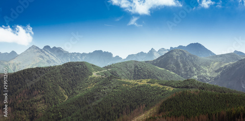 Panorama of Tatra Mountains - summits with names visible from Kopieniec Wielki near Zakopane