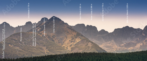 Panorama of Tatra Mountains - summits with names visible from Kopieniec Wielki near Zakopane