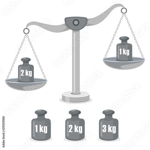 Scales Of Justice, Weight Balance