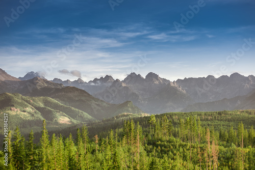 Tatra Mountains summits: Szeroka Jaworzynska, Gerlach, Konczysta, Ganek, Wysoka, Rysy, Zabi Kon, Wolowa Turnia, Mieguszowiecki Szczyt, Cubryna