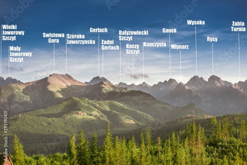 Rocky summits of Tatra Mountains