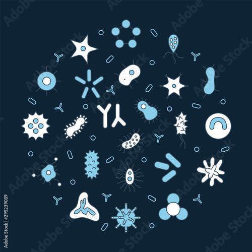 Human microbiota banner. For medical Biology app icons, bacterial flora pathogen, germ, virus