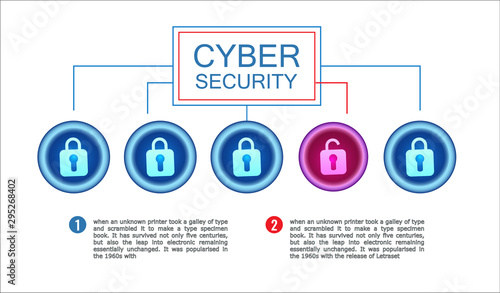 Cyber security horizontal banner. Antivirus network, hacking attempt by a hacker. information privacy idea or yber data security. vector illustration.