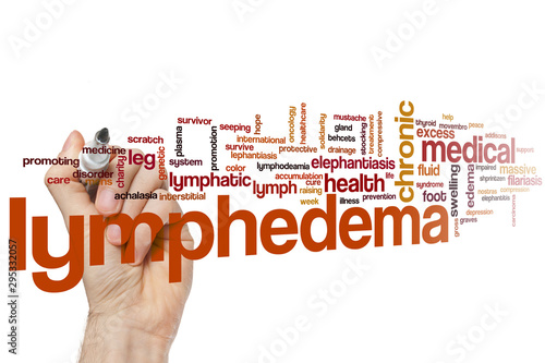 Lymphedema word cloud photo