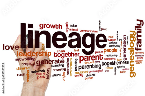 Canvas Print Lineage word cloud