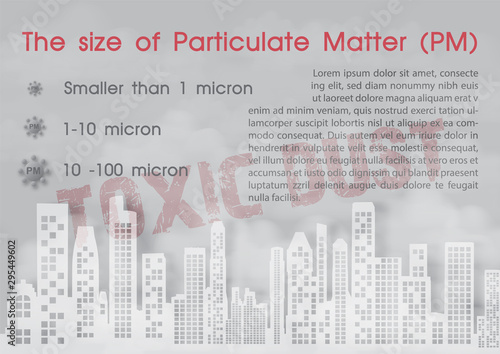 Message about PM 2.5 toxic dust and example texts on landscape city view in PM 2.5 dust pollution on gray background. PM 2.5 dust pollution warning poster campaign in vector design.
