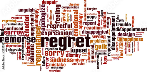 Regret word cloud