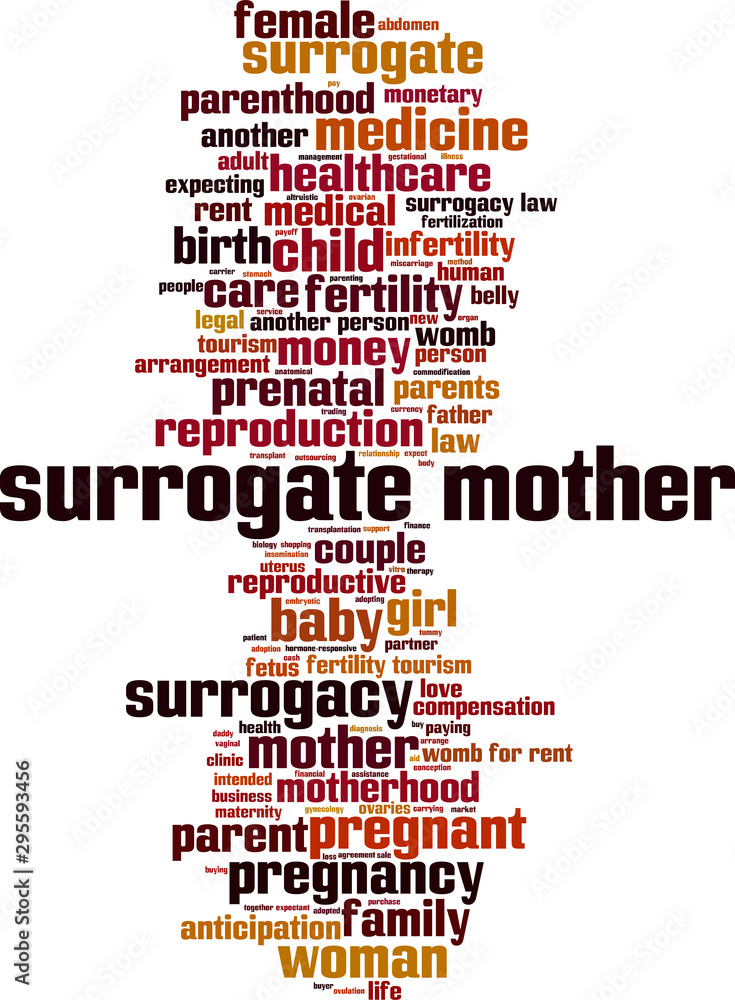 Surrogate mother word cloud