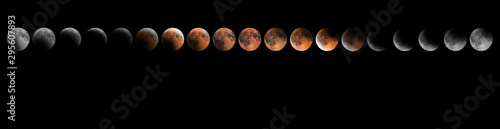 Photos Lunar Eclipse Phases, Blood moon, Composite Lunar Eclipse
