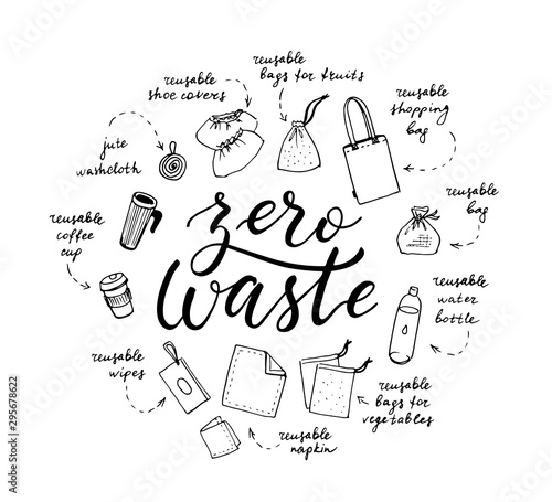 Zero waste shopping and living. Reusable items: shoe covers, bags for fruits or vegetables, water bottle, wipes, napkin, shopping bag, coffee cup. Eco-friendly kit
