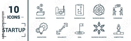 Startup icon set. Include creative elements goal, business plan, prototype, business incubator, vision icons. Can be used for report, presentation, diagram, web design