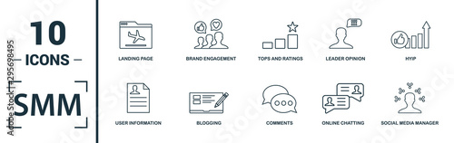 Smm icon set. Include creative elements content, copywriting, user information, budget planning, tops and ratings icons. Can be used for report, presentation, diagram, web design