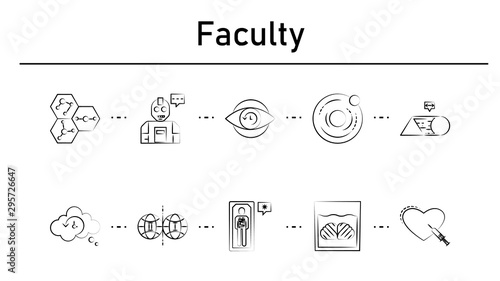 Faculty simple concept icons set. Contains such icons as nanotechnology, humanoid, supernatural, dark matter, transmogrification