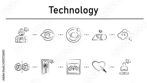 Technology simple concept icons set. Contains such icons as humanoid, supernatural, dark matter, transmogrification, precognition
