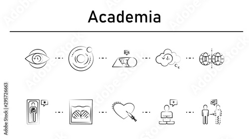Academia simple concept icons set. Contains such icons as supernatural, dark matter, transmogrification, precognition, parallel world