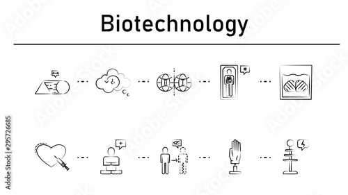 Biotechnology simple concept icons set. Contains such icons as transmogrification, precognition, parallel world, cryonics, brainwashing