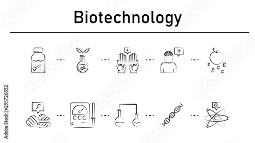 Biotechnology simple concept icons set. Contains such icons as dipple, transgenic, psychic surgery, psychogenesis, gravitons