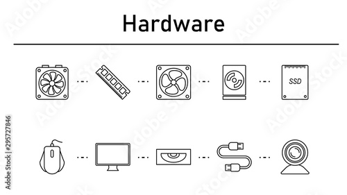Hadrware simple concept icons set.