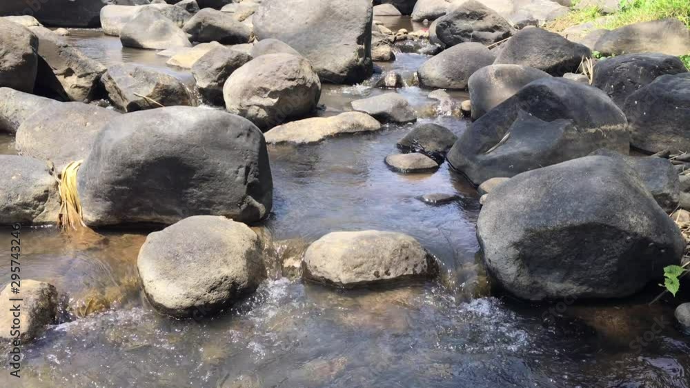 water flows between rocks in a river water flows between rocks in a river