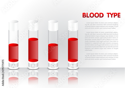 Various human bloods types in glass tube on glossy floor with reflection and example texts on white gradient wall background