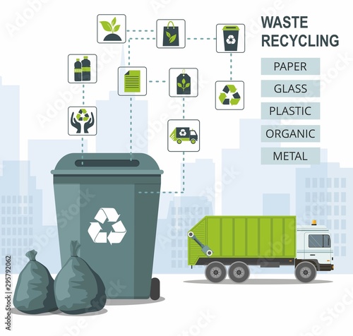 Rubbish bins for recycling different types of waste on city background and garbage truck. Sort plastic, organic, e-waste, glass, paper.  Infographic 