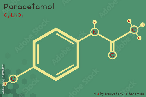 Large and detailed infographic of the molecule of Paracetamol.