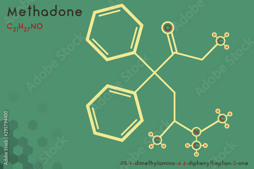 Large and detailed infographic of the molecule of Methadone.