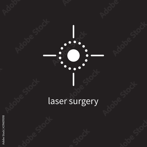 Laser eyes surgery